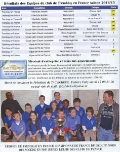 Saison-2014-2015
